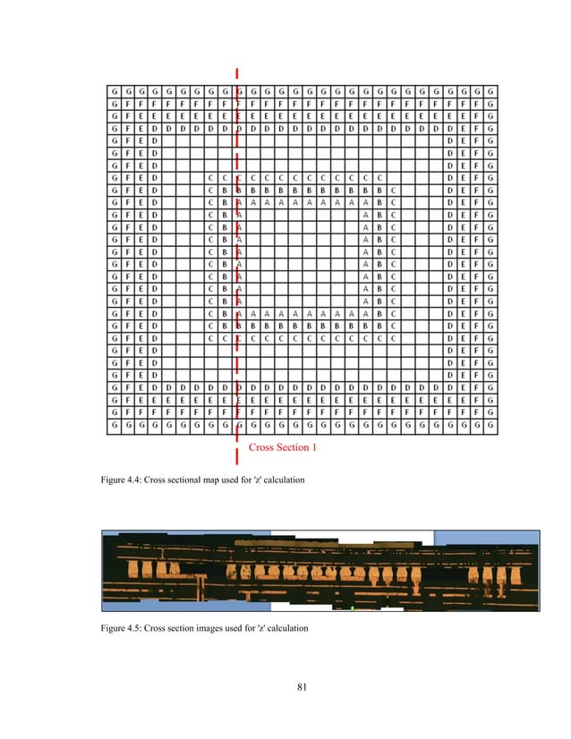 Determination of solder paste inspection tolerance limits for fine