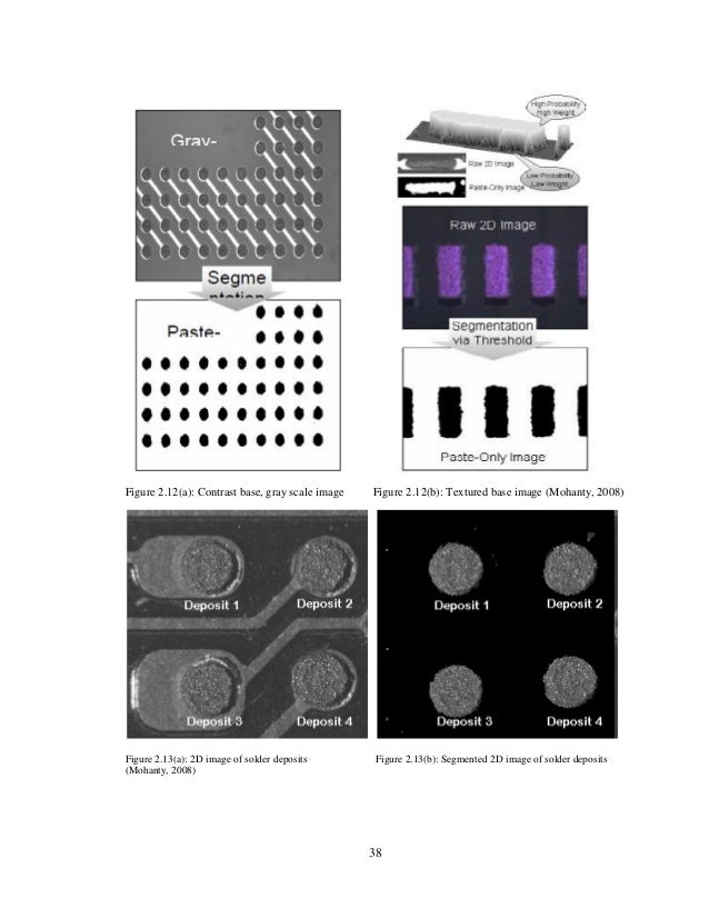Determination of solder paste inspection tolerance limits for fine pi…