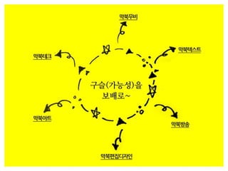 0324 월간막북3월 02_markbook