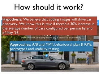 How should it work?
Hypothesis: We believe that adding images will drive car
discovery. We know this is true if there’s a ...