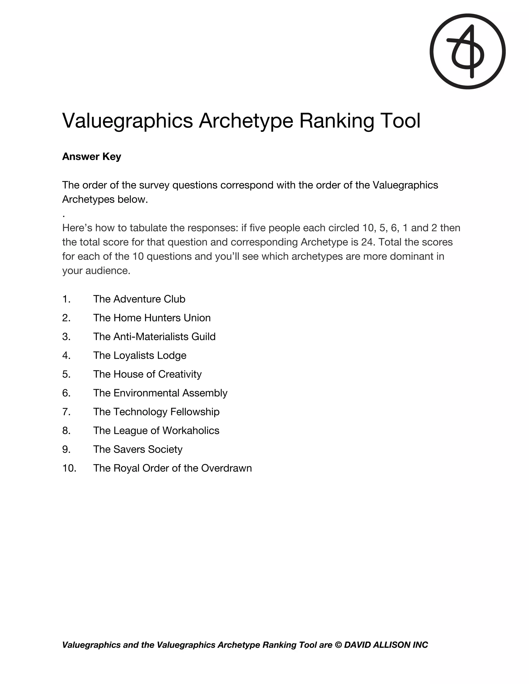 Valuegraphics Archetype Ranking Tool  
 
Answer Key 
 
The order of the survey questions correspond with the order of the Valuegraphics 
Archetypes below.  
. 
Here’s how to tabulate the responses: if five people each circled 10, 5, 6, 1 and 2 then 
the total score for that question and corresponding Archetype is 24. Total the scores 
for each of the 10 questions and you’ll see which archetypes are more dominant in 
your audience.   
 
1. The Adventure Club   
2. The Home Hunters Union   
3. The Anti-Materialists Guild   
4. The Loyalists Lodge   
5. The House of Creativity   
6. The Environmental Assembly   
7. The Technology Fellowship   
8. The League of Workaholics   
9. The Savers Society  
10. The Royal Order of the Overdrawn   
Valuegraphics and the Valuegraphics Archetype Ranking Tool are © DAVID ALLISON INC  
 