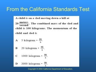 From the California Standards Test
Copyright © 2004 California Department of Education.
 