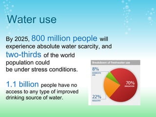 Water use
By 2025, 800 million people will
experience absolute water scarcity, and
two-thirds of the world
population could
be under stress conditions.
1.1 billion people have no
access to any type of improved
drinking source of water.
 