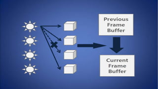 Single-pass, multi-light화면에 렌더딩 되지 않을 면도 셰이딩 연상을 해야만 한다.