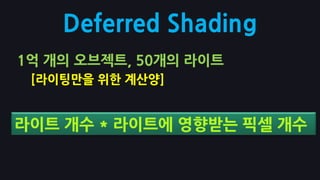 높은 배치 카운트