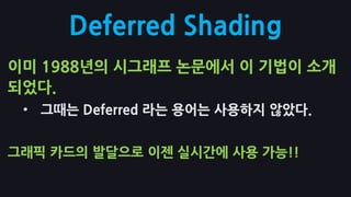 Vertex Transform & setup