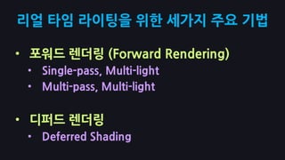 리얼 타임 라이팅을 위한 세가지 주요 기법포워드 렌더링(Forward Rendering)