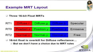 현재의 그래픽 카드로는 당연히!! 전부 지원 가능사용한 게임들