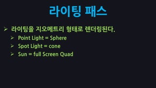 General Architecture