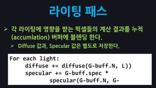 Per-pixel 라이팅에 필요한 모든 정보