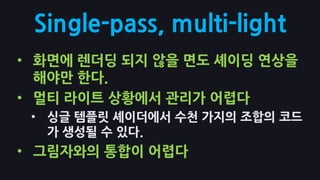 Deferred Shading포워드 렌더링