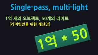 Single-pass, multi-lightfor each object do	for each light doframebuffer= light_model(object,light);