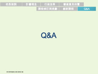 校長致詞   計畫理念     行政改革    審查意見回覆
              課程修訂與規劃   創新課程     Q&A




               Q&A
 
