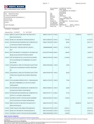 01/08/22 IMPS-221314655197-MR. BINAY KUMAR GUPT-I 0000221314655197 01/08/22 150,000.00 174,617.57
DFB-XXXXXXX6528-
03/08/22 IB BILLPAY DR-HDFCPE-545964XXXXXX0152 IB03161820862354 03/08/22 7,072.00 167,545.57
05/08/22 UPI-PHONEPE-BILLDESKPP@YBL-YESB0YBLUPI-2 0000221780748229 05/08/22 668.00 166,877.57
21780748229-PAYMENT FROM PHONE
06/08/22 EMI 96142667 CHQ S961426670332 08229614 000000000000000 06/08/22 67,847.00 99,030.57
2667
08/08/22 NEFT DR-SBIN0021275-MAHOHANY TRADERS-NET N220222070756946 08/08/22 1,000.00 98,030.57
BANK, MUM-N220222070756946-PAYMENT
10/08/22 UPI-YES BANK RETAIL LOAN-RETAILUCL000300 0000222219841920 10/08/22 31,280.00 66,750.57
937321@YESBANKLTD-YESB0000001-2222198419
20-CAR EMI
17/08/22 UPI-BARSHALA JPDC-PAYTM-68401975@PAYTM-P 0000222920856866 17/08/22 140.00 66,610.57
YTM0123456-222920856866-PAYMENT FROM PHO
NE
18/08/22 UPI-BARSHALA JPDC-PAYTM-68401975@PAYTM-P 0000223024991389 18/08/22 280.00 66,330.57
YTM0123456-223024991389-PAYMENT FROM PHO
NE
19/08/22 UPI-JAGDAMBA MEDICOS-GPAY-11200644626@OK 0000223137282738 19/08/22 770.00 65,560.57
BIZAXIS-UTIB0000000-223137282738-PAYMENT
FROM PHONE
23/08/22 UPI-PHONEPE-BILLDESKPP@YBL-YESB0YBLUPI-2 0000223520606754 23/08/22 668.00 64,892.57
23520606754-PAYMENT FROM PHONE
26/08/22 UPI-PHONEPE-BILLDESKPP@YBL-YESB0YBLUPI-2 0000223875971311 26/08/22 721.00 64,171.57
23875971311-PAYMENT FROM PHONE
26/08/22 UPI-PRINCE RAJPUT-8595326278@YBL-BARB0DC 0000223852684765 26/08/22 7,500.00 56,671.57
JANA-223852684765-PAYMENT FROM PHONE
27/08/22 IMPS-223919592739-MR. BINAY KUMAR GUPT-I 0000223919592739 27/08/22 100,000.00 156,671.57
DFB-XXXXXXX6528-
01/09/22 YHDF1384662273/BILLDKRATNAKARBANKLI 0000222443570393 01/09/22 12,092.21 144,579.36
03/09/22 IB BILLPAY DR-HDFCPE-545964XXXXXX0152 IB03153234288283 03/09/22 21,518.00 123,061.36
05/09/22 UPI-PRINCE RAJPUT-8595326278@YBL-BARB0DC 0000224884082086 05/09/22 4,000.00 119,061.36
Page No .: 5 Statement of account
MR. PRADEEP KUMAR
C5A/B-310 JANAKPURI
JANAKPURI DELHI JANAKPURI-C-4
WEST DELHI
DELHI 110058
DELHI
JOINT HOLDERS :
Nomination : Not Registered
Statement From : 01/04/2022 To : 06/11/2022
Account Branch : JANAKPURI C BLOCK
Address : HDFC BANK
C-3/8, OPPOSITE C4E MARKET,
JANAKPURI
City : NEW DELHI
State : DELHI
Phone no. : 18002026161
OD Limit : 0 Currency : INR
Email : chauhan.pk07@gmail.com
Cust ID : 3519000
Account No : 03271000023620 Preferred Customer
A/C Open Date : 26/06/2006
Account Status : Regular
RTGS/NEFT IFSC: HDFC0001067 MICR : 110240132
Branch Code : 1067 Product Code : 100
HDFC BANK LIMITED
*Closing balance includes funds earmarked for hold and uncleared funds
Contents of this statement will be considered correct if no error is reported within 30 days of receipt of statement.The address on this statement is that on record with the Bank as at the day of requesting
this statement.
State account branch GSTN:07AAACH2702H1Z2
HDFC Bank GSTIN number details are available at https://www.hdfcbank.com/personal/making-payments/online-tax-payment/goods-and-service-tax.
Registered Office Address: HDFC Bank House,Senapati Bapat Marg,Lower Parel,Mumbai 400013
 