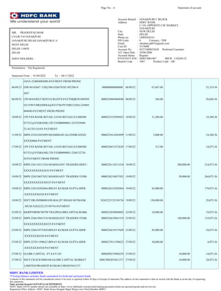 JANA-224884082086-PAYMENT FROM PHONE
06/09/22 EMI 96142667 CHQ S961426670342 09229614 000000000000000 06/09/22 67,847.00 51,214.36
2667
06/09/22 UPI-MANJEET RESTAURANTS-PAYTMQR281005050 0000224969404940 06/09/22 546.00 50,668.36
1011FWYJMO2HFK4@PAYTM-PYTM0123456-224969
404940-PAYMENT FROM PHONE
10/09/22 UPI-YES BANK RETAIL LOAN-RETAILUCL000300 0000225325949425 10/09/22 31,280.00 19,388.36
937321@YESBANKLTD-YESB0000001-2253259494
25-AUTO LOAN PAYMENT
11/09/22 IMPS-225414383699-SHAMSHAD ALI-INDB-XXXX 0000225414383699 11/09/22 5,000.00 14,388.36
XXXX0066-PAYMENT
17/09/22 UPI-YES BANK RETAIL LOAN-RETAILUCL000300 0000226013272629 17/09/22 313.00 14,075.36
937321@YESBANKLTD-YESB0000001-2260132726
29-PAYMENT FROM PHONE
18/09/22 IMPS-226110313334-MAHOGANY TRADERS-HDFC- 0000226110313334 18/09/22 200,000.00 214,075.36
XXXXXXXXXX2652-PAYMENT
19/09/22 IMPS-226210657452-MAHOGANY TRADERS-YESB- 0000226210657452 19/09/22 50,000.00 264,075.36
XXXXXXXXXXX0325-PAYMENT
19/09/22 IMPS-226210302864-BINAY KUMAR GUPTA-IDFB 0000226210302864 19/09/22 85,000.00 179,075.36
-XXXXXXX6528-PAYMENT
19/09/22 NEFT DR-INDB0001050-BALJIT SINGH-NETBANK N262222125194754 19/09/22 150,000.00 29,075.36
, MUM-N262222125194754-PAYMENT
22/09/22 KKRPTHRMCMTIW7/RAZPGLOBECAPITALMARK 0000222650040082 22/09/22 10,000.00 19,075.36
23/09/22 IMPS-226619841510-MAHOGANY TRADERS-YESB- 0000226619841510 23/09/22 100,000.00 119,075.36
XXXXXXXXXXX0325-PAYMENT
23/09/22 IMPS-226619375428-BINAY KUMAR GUPTA-IDFB 0000226619375428 23/09/22 85,000.00 34,075.36
-XXXXXXX6528-PAYMENT
27/09/22 IMPS-227011398623-BINAY KUMAR GUPTA-IDFB 0000227011398623 27/09/22 30,000.00 4,075.36
-XXXXXXX6528-PAYMENT
27/09/22 GLOBE CAPITAL -FT EAT1101 0000209274968259 27/09/22 10,000.00 14,075.36
27/09/22 NEFT CR-ICIC0000104-GLOBE CAPITAL MARKET 000CMS2855621271 27/09/22 10,000.00 24,075.36
LIMITED-PRADEEP KUMAR-CMS2855621271
Page No .: 6 Statement of account
MR. PRADEEP KUMAR
C5A/B-310 JANAKPURI
JANAKPURI DELHI JANAKPURI-C-4
WEST DELHI
DELHI 110058
DELHI
JOINT HOLDERS :
Nomination : Not Registered
Statement From : 01/04/2022 To : 06/11/2022
Account Branch : JANAKPURI C BLOCK
Address : HDFC BANK
C-3/8, OPPOSITE C4E MARKET,
JANAKPURI
City : NEW DELHI
State : DELHI
Phone no. : 18002026161
OD Limit : 0 Currency : INR
Email : chauhan.pk07@gmail.com
Cust ID : 3519000
Account No : 03271000023620 Preferred Customer
A/C Open Date : 26/06/2006
Account Status : Regular
RTGS/NEFT IFSC: HDFC0001067 MICR : 110240132
Branch Code : 1067 Product Code : 100
HDFC BANK LIMITED
*Closing balance includes funds earmarked for hold and uncleared funds
Contents of this statement will be considered correct if no error is reported within 30 days of receipt of statement.The address on this statement is that on record with the Bank as at the day of requesting
this statement.
State account branch GSTN:07AAACH2702H1Z2
HDFC Bank GSTIN number details are available at https://www.hdfcbank.com/personal/making-payments/online-tax-payment/goods-and-service-tax.
Registered Office Address: HDFC Bank House,Senapati Bapat Marg,Lower Parel,Mumbai 400013
 