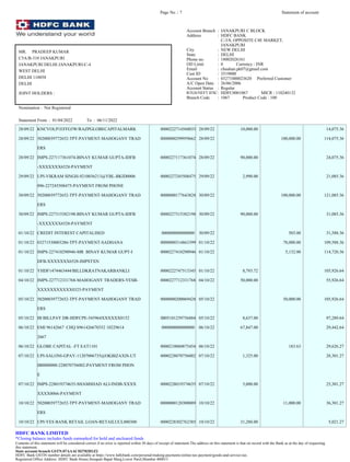 28/09/22 KNCVOLP1EFFG5W/RAZPGLOBECAPITALMARK 0000222714560033 28/09/22 10,000.00 14,075.36
28/09/22 50200039772652-TPT-PAYMENT-MAHOGANY TRAD 0000000299959662 28/09/22 100,000.00 114,075.36
ERS
28/09/22 IMPS-227117361074-BINAY KUMAR GUPTA-IDFB 0000227117361074 28/09/22 90,000.00 24,075.36
-XXXXXXX6528-PAYMENT
29/09/22 UPI-VIKRAM SINGH-9210036213@YBL-BKID0006 0000227245508475 29/09/22 2,990.00 21,085.36
096-227245508475-PAYMENT FROM PHONE
30/09/22 50200039772652-TPT-PAYMENT-MAHOGANY TRAD 0000000177643828 30/09/22 100,000.00 121,085.36
ERS
30/09/22 IMPS-227315382198-BINAY KUMAR GUPTA-IDFB 0000227315382198 30/09/22 90,000.00 31,085.36
-XXXXXXX6528-PAYMENT
01/10/22 CREDIT INTEREST CAPITALISED 000000000000000 30/09/22 503.00 31,588.36
01/10/22 03271530003286-TPT-PAYMENT-SADHANA 0000000314863399 01/10/22 78,000.00 109,588.36
01/10/22 IMPS-227410290946-MR BINAY KUMAR GUPT-I 0000227410290946 01/10/22 5,132.00 114,720.36
DFB-XXXXXXX6528-IMPSTXN
01/10/22 YHDF1474463444/BILLDKRATNAKARBANKLI 0000222747513345 01/10/22 8,793.72 105,926.64
04/10/22 IMPS-227712331768-MAHOGANY TRADERS-YESB- 0000227712331768 04/10/22 50,000.00 55,926.64
XXXXXXXXXXX0325-PAYMENT
05/10/22 50200039772652-TPT-PAYMENT-MAHOGANY TRAD 0000000200069428 05/10/22 50,000.00 105,926.64
ERS
05/10/22 IB BILLPAY DR-HDFCPE-545964XXXXXX0152 IB05101259756884 05/10/22 8,637.00 97,289.64
06/10/22 EMI 96142667 CHQ S961426670352 10229614 000000000000000 06/10/22 67,847.00 29,442.64
2667
06/10/22 GLOBE CAPITAL -FT EAT1101 0000210060875454 06/10/22 183.63 29,626.27
07/10/22 UPI-SALONI-GPAY-11207006735@OKBIZAXIS-UT 0000228070756002 07/10/22 1,325.00 28,301.27
IB0000000-228070756002-PAYMENT FROM PHON
E
07/10/22 IMPS-228019374635-SHAMSHAD ALI-INDB-XXXX 0000228019374635 07/10/22 3,000.00 25,301.27
XXXX0066-PAYMENT
10/10/22 50200039772652-TPT-PAYMENT-MAHOGANY TRAD 0000000120300089 10/10/22 11,000.00 36,301.27
ERS
10/10/22 UPI-YES BANK RETAIL LOAN-RETAILUCL000300 0000228302762385 10/10/22 31,280.00 5,021.27
Page No .: 7 Statement of account
MR. PRADEEP KUMAR
C5A/B-310 JANAKPURI
JANAKPURI DELHI JANAKPURI-C-4
WEST DELHI
DELHI 110058
DELHI
JOINT HOLDERS :
Nomination : Not Registered
Statement From : 01/04/2022 To : 06/11/2022
Account Branch : JANAKPURI C BLOCK
Address : HDFC BANK
C-3/8, OPPOSITE C4E MARKET,
JANAKPURI
City : NEW DELHI
State : DELHI
Phone no. : 18002026161
OD Limit : 0 Currency : INR
Email : chauhan.pk07@gmail.com
Cust ID : 3519000
Account No : 03271000023620 Preferred Customer
A/C Open Date : 26/06/2006
Account Status : Regular
RTGS/NEFT IFSC: HDFC0001067 MICR : 110240132
Branch Code : 1067 Product Code : 100
HDFC BANK LIMITED
*Closing balance includes funds earmarked for hold and uncleared funds
Contents of this statement will be considered correct if no error is reported within 30 days of receipt of statement.The address on this statement is that on record with the Bank as at the day of requesting
this statement.
State account branch GSTN:07AAACH2702H1Z2
HDFC Bank GSTIN number details are available at https://www.hdfcbank.com/personal/making-payments/online-tax-payment/goods-and-service-tax.
Registered Office Address: HDFC Bank House,Senapati Bapat Marg,Lower Parel,Mumbai 400013
 
