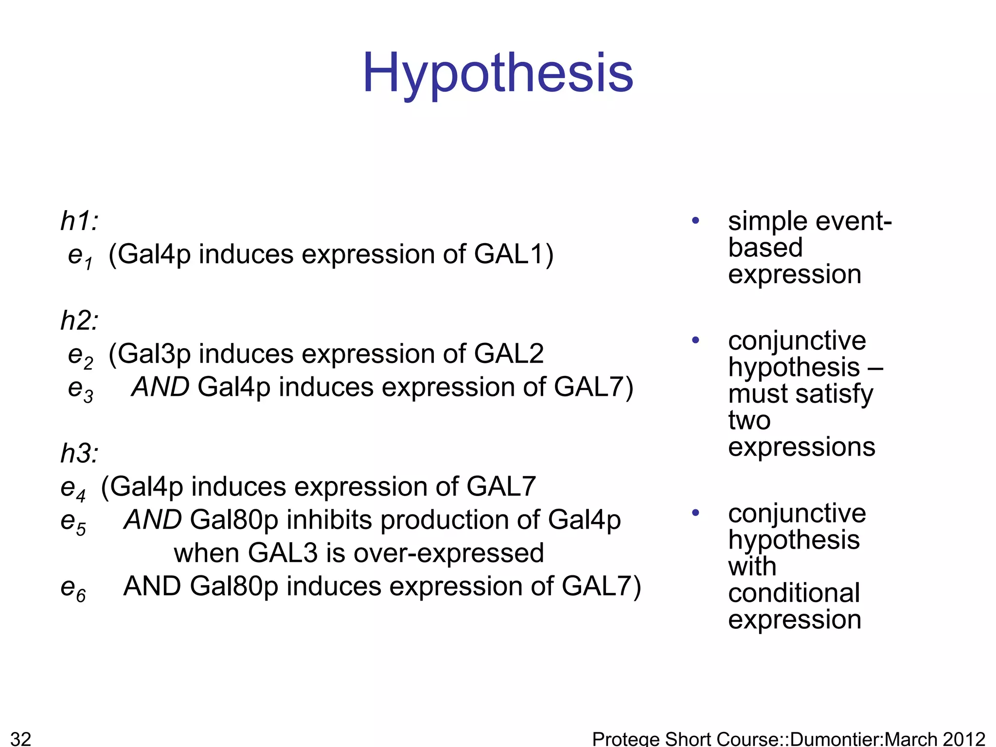 Hypothesis

     h1:                                               • simple event-
     e1 (Gal4p induces expression of GAL1)               based
                                                         expression
     h2:
     e2 (Gal3p induces expression of GAL2              • conjunctive
                                                         hypothesis –
     e3 AND Gal4p induces expression of GAL7)            must satisfy
                                                         two
     h3:                                                 expressions
     e4 (Gal4p induces expression of GAL7
     e5 AND Gal80p inhibits production of Gal4p        • conjunctive
             when GAL3 is over-expressed                 hypothesis
                                                         with
     e6 AND Gal80p induces expression of GAL7)           conditional
                                                         expression



32                                           Protege Short Course::Dumontier:March 2012
 