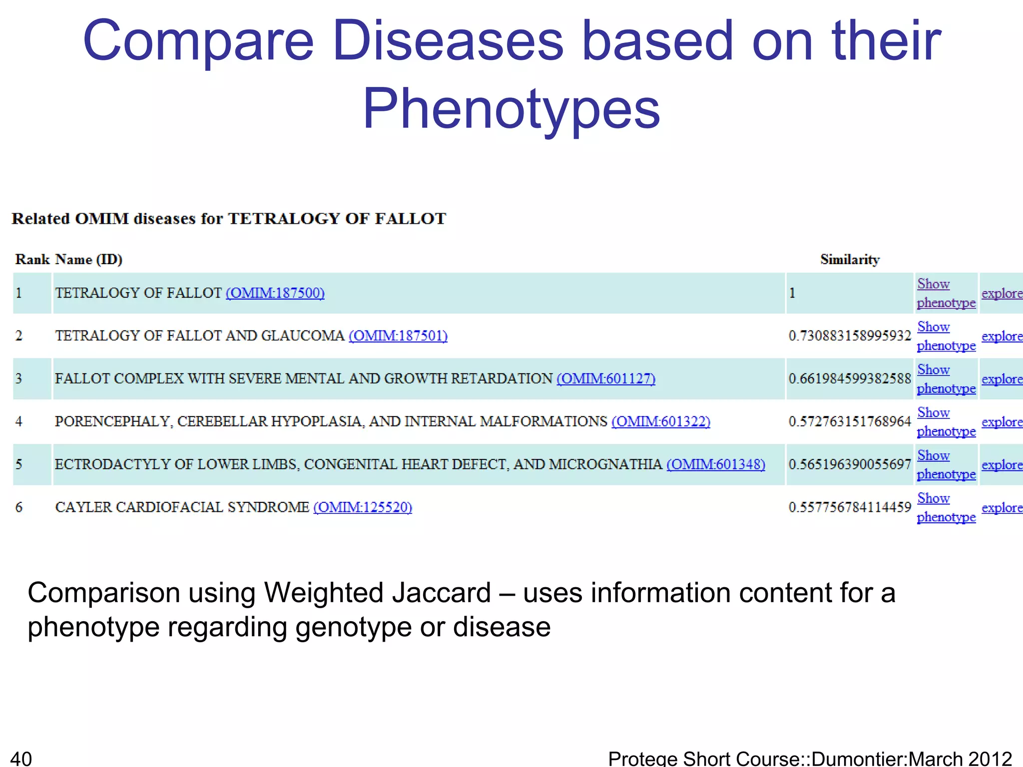 Compare Diseases based on their
              Phenotypes




 Comparison using Weighted Jaccard – uses information content for a
 phenotype regarding genotype or disease



40                                           Protege Short Course::Dumontier:March 2012
 
