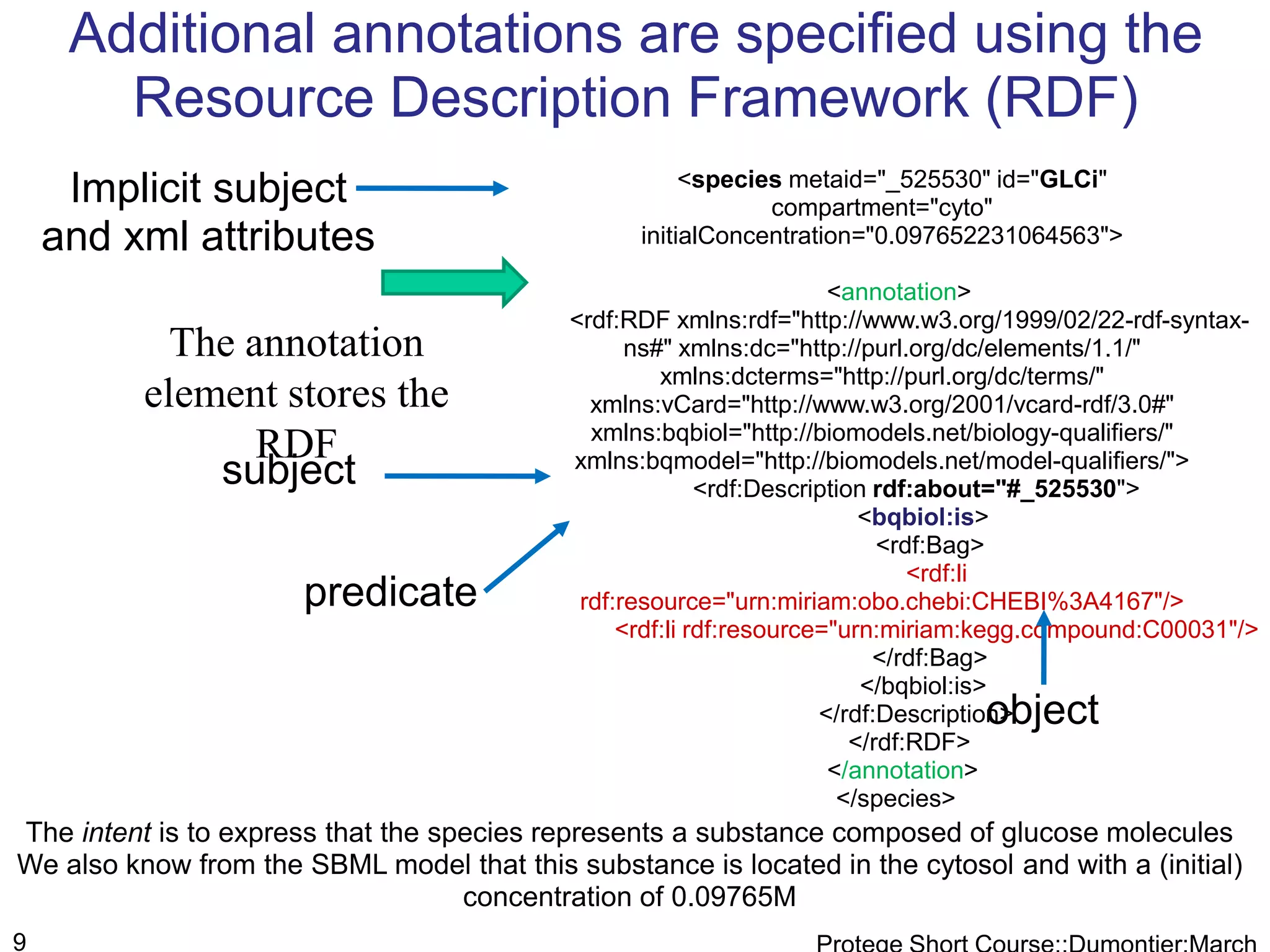 Additional annotations are specified using the
       Resource Description Framework (RDF)
                                                       <species metaid="_525530" id="GLCi"
     Implicit subject                                         compartment="cyto"
    and xml attributes                            initialConcentration="0.097652231064563">

                                                                      <annotation>
                                            <rdf:RDF xmlns:rdf="http://www.w3.org/1999/02/22-rdf-syntax-
            The annotation                        ns#" xmlns:dc="http://purl.org/dc/elements/1.1/"
                                                     xmlns:dcterms="http://purl.org/dc/terms/"
          element stores the                  xmlns:vCard="http://www.w3.org/2001/vcard-rdf/3.0#"
                                              xmlns:bqbiol="http://biomodels.net/biology-qualifiers/"
                 RDF                        xmlns:bqmodel="http://biomodels.net/model-qualifiers/">
              subject                                     <rdf:Description rdf:about="#_525530">
                                                                          <bqbiol:is>
                                                                            <rdf:Bag>
                                                                               <rdf:li
                       predicate             rdf:resource="urn:miriam:obo.chebi:CHEBI%3A4167"/>
                                                 <rdf:li rdf:resource="urn:miriam:kegg.compound:C00031"/>
                                                                           </rdf:Bag>
                                                                          </bqbiol:is>
                                                                                object
                                                                     </rdf:Description>
                                                                         </rdf:RDF>
                                                                      </annotation>
                                                                       </species>
The intent is to express that the species represents a substance composed of glucose molecules
We also know from the SBML model that this substance is located in the cytosol and with a (initial)
                                    concentration of 0.09765M
9
 