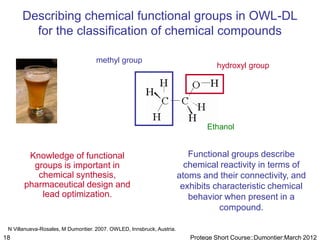 Describing chemical functional groups in OWL-DL
        for the classification of chemical compounds

                                    methyl group
                                                                                  hydroxyl group




                                                                               Ethanol


        Knowledge of functional                                           Functional groups describe
         groups is important in                                          chemical reactivity in terms of
          chemical synthesis,                                          atoms and their connectivity, and
       pharmaceutical design and                                        exhibits characteristic chemical
           lead optimization.                                             behavior when present in a
                                                                                  compound.

 N Villanueva-Rosales, M Dumontier. 2007. OWLED, Innsbruck, Austria.
18                                                                        Protege Short Course::Dumontier:March 2012
 