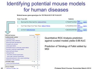 Identifying potential mouse models
             for human diseases




                     Quantitative ROC Analysis prediction
                     against curated models yields 0.89 AUC

                     Prediction of Tetralogy of Fallot added by
                     MGI




42                            Protege Short Course::Dumontier:March 2012
 
