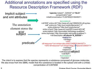 Additional annotations are specified using the
       Resource Description Framework (RDF)
                                                       <species metaid="_525530" id="GLCi"
     Implicit subject                                         compartment="cyto"
    and xml attributes                            initialConcentration="0.097652231064563">

                                                                      <annotation>
                                            <rdf:RDF xmlns:rdf="http://www.w3.org/1999/02/22-rdf-syntax-
            The annotation                        ns#" xmlns:dc="http://purl.org/dc/elements/1.1/"
                                                     xmlns:dcterms="http://purl.org/dc/terms/"
          element stores the                  xmlns:vCard="http://www.w3.org/2001/vcard-rdf/3.0#"
                                              xmlns:bqbiol="http://biomodels.net/biology-qualifiers/"
                 RDF                        xmlns:bqmodel="http://biomodels.net/model-qualifiers/">
              subject                                     <rdf:Description rdf:about="#_525530">
                                                                          <bqbiol:is>
                                                                            <rdf:Bag>
                                                                               <rdf:li
                       predicate             rdf:resource="urn:miriam:obo.chebi:CHEBI%3A4167"/>
                                                 <rdf:li rdf:resource="urn:miriam:kegg.compound:C00031"/>
                                                                           </rdf:Bag>
                                                                          </bqbiol:is>
                                                                                object
                                                                     </rdf:Description>
                                                                         </rdf:RDF>
                                                                      </annotation>
                                                                       </species>
The intent is to express that the species represents a substance composed of glucose molecules
We also know from the SBML model that this substance is located in the cytosol and with a (initial)
                                    concentration of 0.09765M
9
 