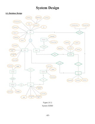 -27-
System Design
4.1. Database Design
Figure (4.1)
System EERD
 