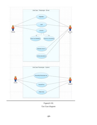 -36-
Figure(4.10)
Use Case diagram
 