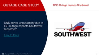 OUTAGE CASE STUDY
Copyright ©2022 ThousandEyes, Inc. All Rights Reserved. 32
DNS Outage Impacts Southwest
DNS server unavailability due to
ISP outage impacts Southwest
customers
Link to Data
 