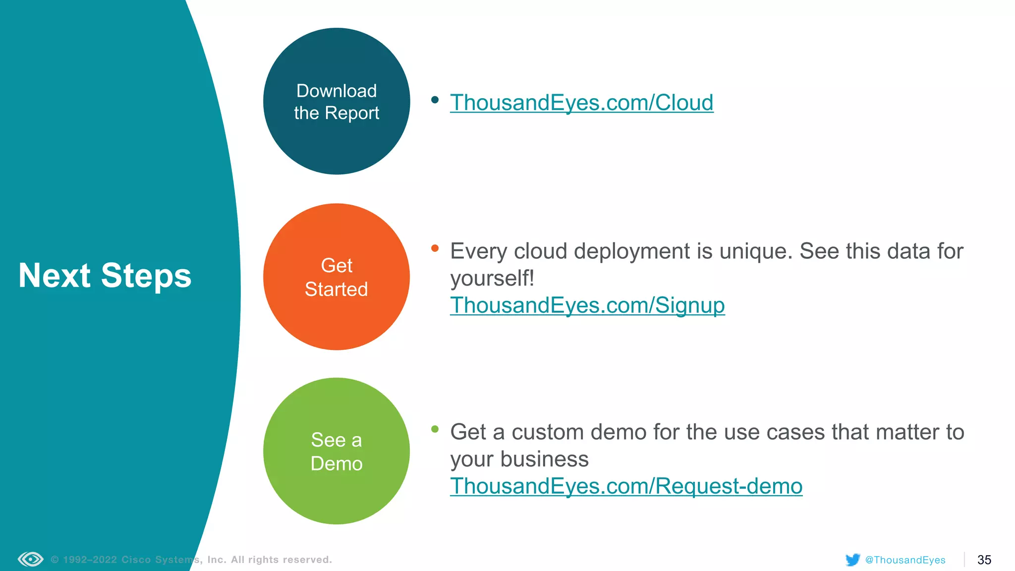 35
@ThousandEyes
Get
Started
Download
the Report
See a
Demo
• Every cloud deployment is unique. See this data for
yourself!
ThousandEyes.com/Signup
• Get a custom demo for the use cases that matter to
your business
ThousandEyes.com/Request-demo
• ThousandEyes.com/Cloud
Next Steps
 