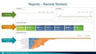 17
© 1992–2022 Cisco Systems, Inc. All rights reserved.
Reports – Remote Workers
VPN Health
Browser Experience
(Summary)
Browser Experience
by User
 