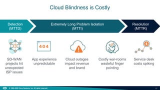22
© 1992–2022 Cisco Systems, Inc. All rights reserved.
Cloud Blindness is Costly
Detection
(MTTD)
Extremely Long Problem Isolation
(MTTI)
Resolution
(MTTR)
Service desk
costs spiking
App experience
unpredictable
Cloud outages
impact revenue
and brand
SD-WAN
projects hit
unexpected
ISP issues
Costly war-rooms
wasteful finger
pointing
 