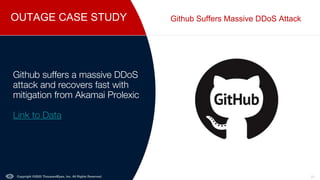 OUTAGE CASE STUDY
Copyright ©2022 ThousandEyes, Inc. All Rights Reserved. 29
Github Suffers Massive DDoS Attack
Github suffers a massive DDoS
attack and recovers fast with
mitigation from Akamai Prolexic
Link to Data
 
