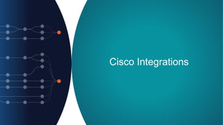 Cisco Integrations
 