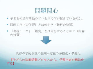 問題関心
 子どもの造形活動のプロセスで何が起きているのか。
 図画工作（の学習）とは何か？（教科の特質）
 「表現１・２」「鑑賞」とは何をすることか？（内容
 の特質）




   既存の学的仮説の援用⇒定義の多様化・多義化

 【子どもの造形活動プロセスから、学習内容を構造化
する】
 