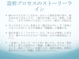 造形プロセスのストーリーラ
     イン
 個々の子どもが「こだわり」をもって素材を持ち寄り、組
 み合わせてみることで、「遊びの予感」から「発明」に移
 行し、「まず１回やってみる」ことから「遊び」が始まる。

 やってみることで、友達との「遊び方のズレ」や「意外に
 うまくいかない」などの多様な「問題群」に遭遇する。

 遊びを通して「ソロプレー」から「あうんの呼吸」に至る
 まで、個々の子どもたちの「共同性」はその都度変化して
 いく。

 「見通し」をもって「もう１回」試したり、または「条件
 を変え」試した結果から「推論」を働かせたりすることに
 よって、遊ぶ「プラン」を練り上げ、素材の制約、材料の
 組み方といった「問題」を明らかにしていく。
 