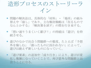 造形プロセスのストーリーラ
     イン
 問題の解決法は、具体的な「材料」・「場所」の組み
 替えや「崩し」であり、主な解決戦略は「在るもので
 なんとかする」「解決策を試す」の間を行き来する。

 「想い通りうまくいく歓び！」の持続は「遊び」を持
 続させる。

 遊びのなかで出会う問題群への態度、たとえば「予想
 外を愉しむ」「創ったものに囚われない」によって、
 遊びは絶えず新しいものになっていく。

 「遊び要素」の追加や「成り行き」により、遊びが変
 化し複雑になっていくことで、再び意外な問題群と出
 会うことになる。
 