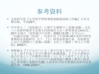 参考資料
 文部科学省『小学校学習指導要領解説図画工作編』日本文
 教出版、平成20年。
 宇田秀士「「造形遊び」に関する教師の＜意識‐規範・文化
 ＞―美術科教育学会第５回西地区大会＜研究発表会in奈良：
 25年を経た「造形遊びの功罪」2003.12.20＞を中心に」
 「討議会記録（抄禄）」代表宇田『平成14-16年度科学研究
 費補助金基盤研究（Ｃ）（２）研究成果報告書 美術教育
 における教師の＜意識―規範・文化＞と題材・単元との関
 係』2005年。
 西野範夫『子どものつくる・表す行為と学び：子どものつ
 くる・表す行為と学びの教育の基礎理論：子どもの意味生
 成の行為としての教育の体系 : つくること表すことによる
 「生きる力」としての学びの基礎理論の構築と教育の体系
 化』研究種目基盤研究(B) 文部省科学研究費補助金研究成果
 報告書、1998-2000年。
 