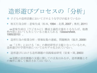 造形遊びプロセスの「分析」
 子どもの造形活動においてどのような学びが起きているか
 相互行為分析：意味生成（松本, 1994：北澤, 2007；奥村, 2011）
  ⇔意味生成は（ラジカルに）構成主義的立場をとるならば、他教
科内容においても生じていると捉えられる（Glasersfield,
1995/2010）。
 造形行為の授業分析：情報収集の連続、問題解決（福井, 2009）
 ⇔「工作」における「木」の教材研究が主眼となっているため、
造形遊びの学習内容についてはモデル化されていない。
 造形遊びにおける造形課題の実践場面研究（安東・岡, 2003）
 ⇔実際の造形課題の支援に関しての言及はあるが、造形課題とそ
の操作に関して検討されてはいない。
 