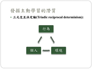  三元交互決定論(Triadic reciprocal determinism):
發掘主動學習的潛質
 