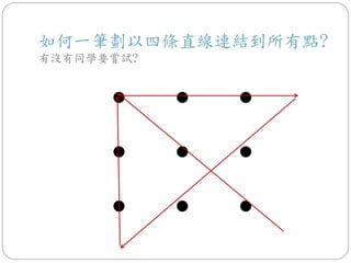 如何一筆劃以四條直線連結到所有點?
有沒有同學要嘗試?
● ● ●
● ● ●
● ● ●
 