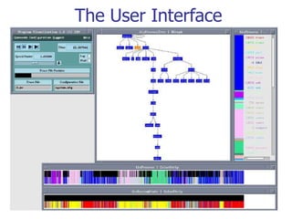 The User Interface
 