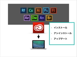 • インストール
• アンインストール
• アップデート
 