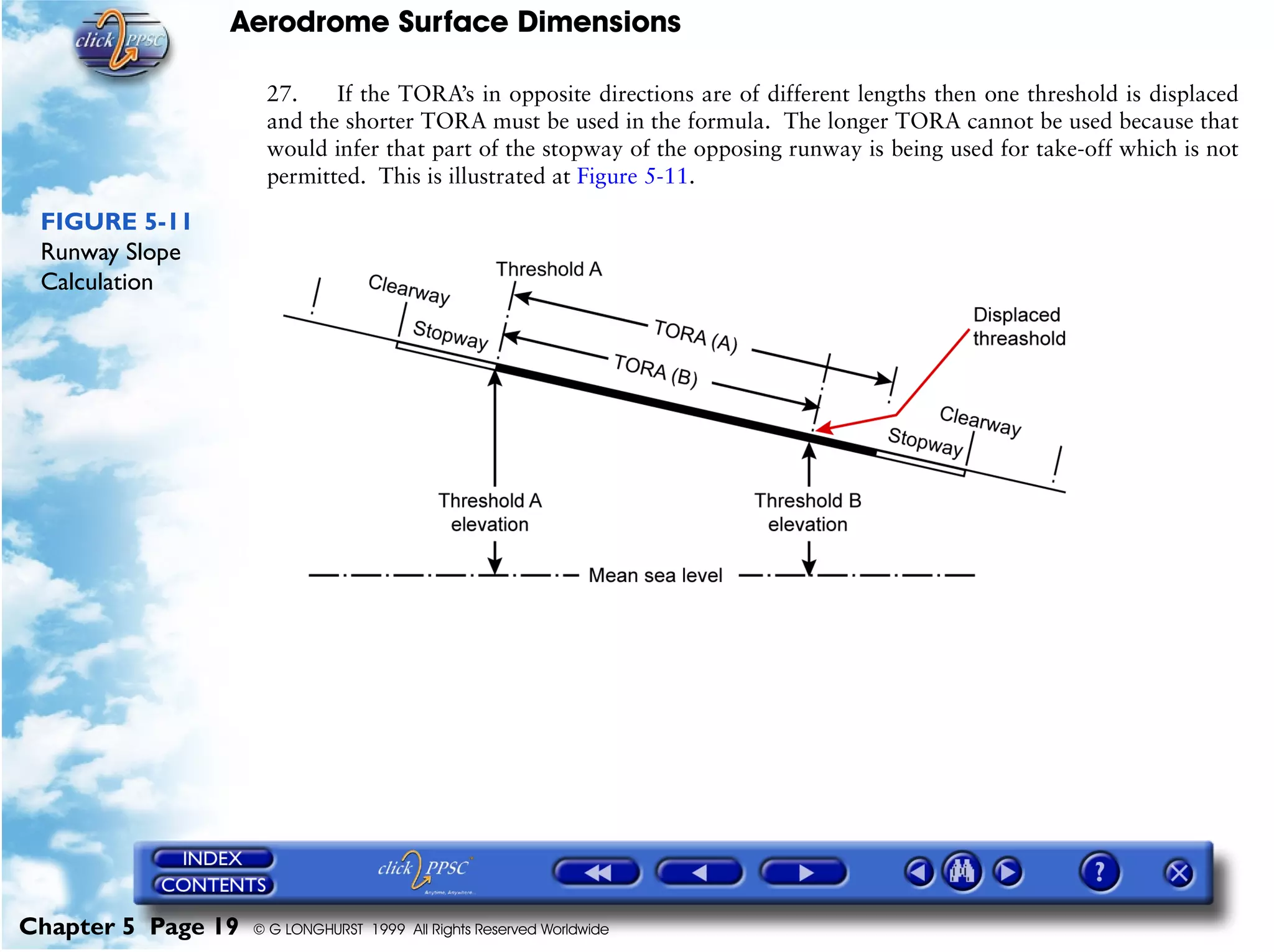 Aerodrome Surface Dimensions
Chapter 5 Page 19 © G LONGHURST 1999 All Rights Reserved Worldwide
27. If the TORA’s in opposite directions are of different lengths then one threshold is displaced
and the shorter TORA must be used in the formula. The longer TORA cannot be used because that
would infer that part of the stopway of the opposing runway is being used for take-off which is not
permitted. This is illustrated at Figure 5-11.
FIGURE 5-11
Runway Slope
Calculation
 
