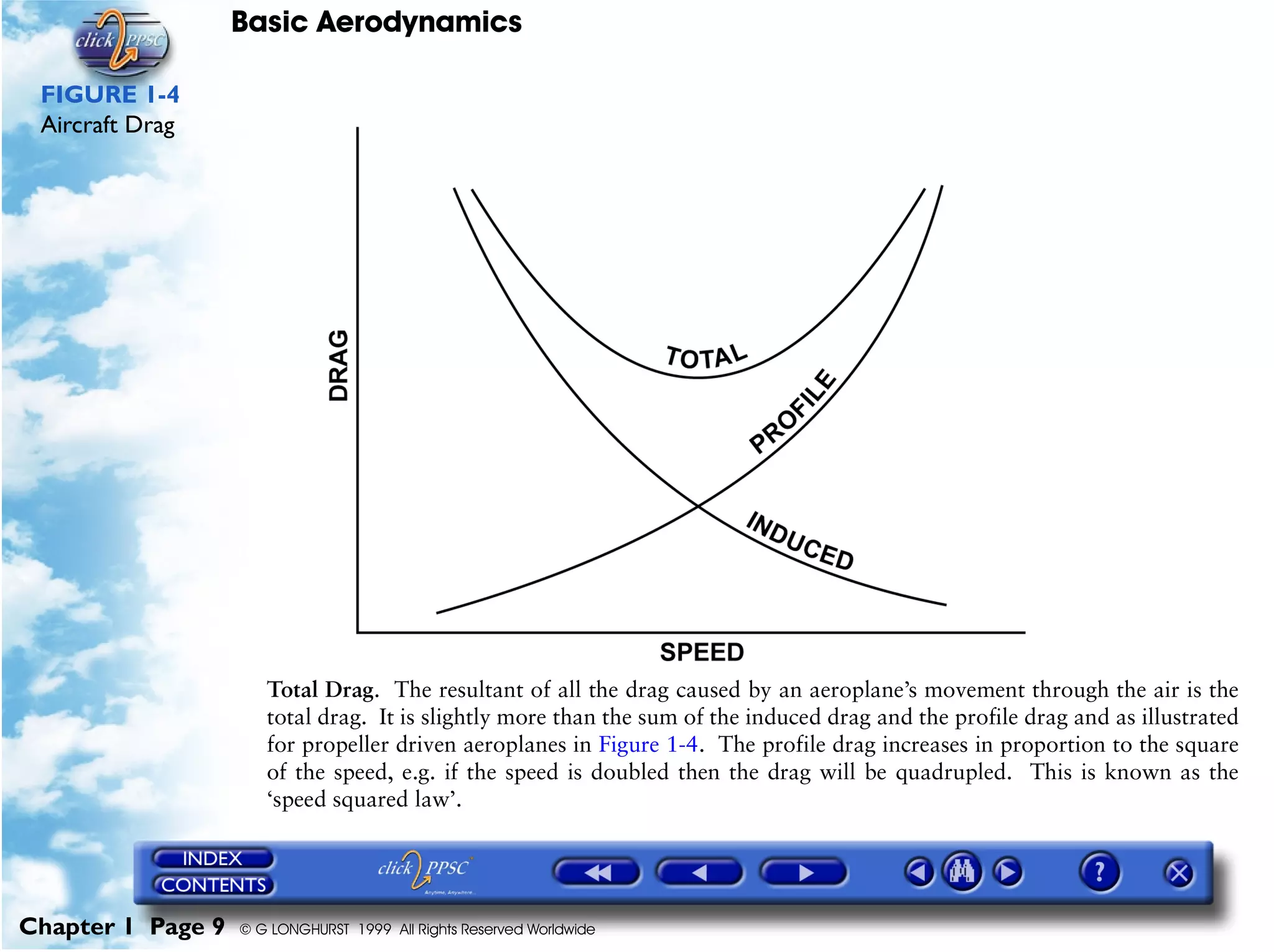 Basic Aerodynamics
Chapter 1 Page 9 © G LONGHURST 1999 All Rights Reserved Worldwide
FIGURE 1-4
Aircraft Drag
Total Drag. The resultant of all the drag caused by an aeroplane’s movement through the air is the
total drag. It is slightly more than the sum of the induced drag and the profile drag and as illustrated
for propeller driven aeroplanes in Figure 1-4. The profile drag increases in proportion to the square
of the speed, e.g. if the speed is doubled then the drag will be quadrupled. This is known as the
‘speed squared law’.
 