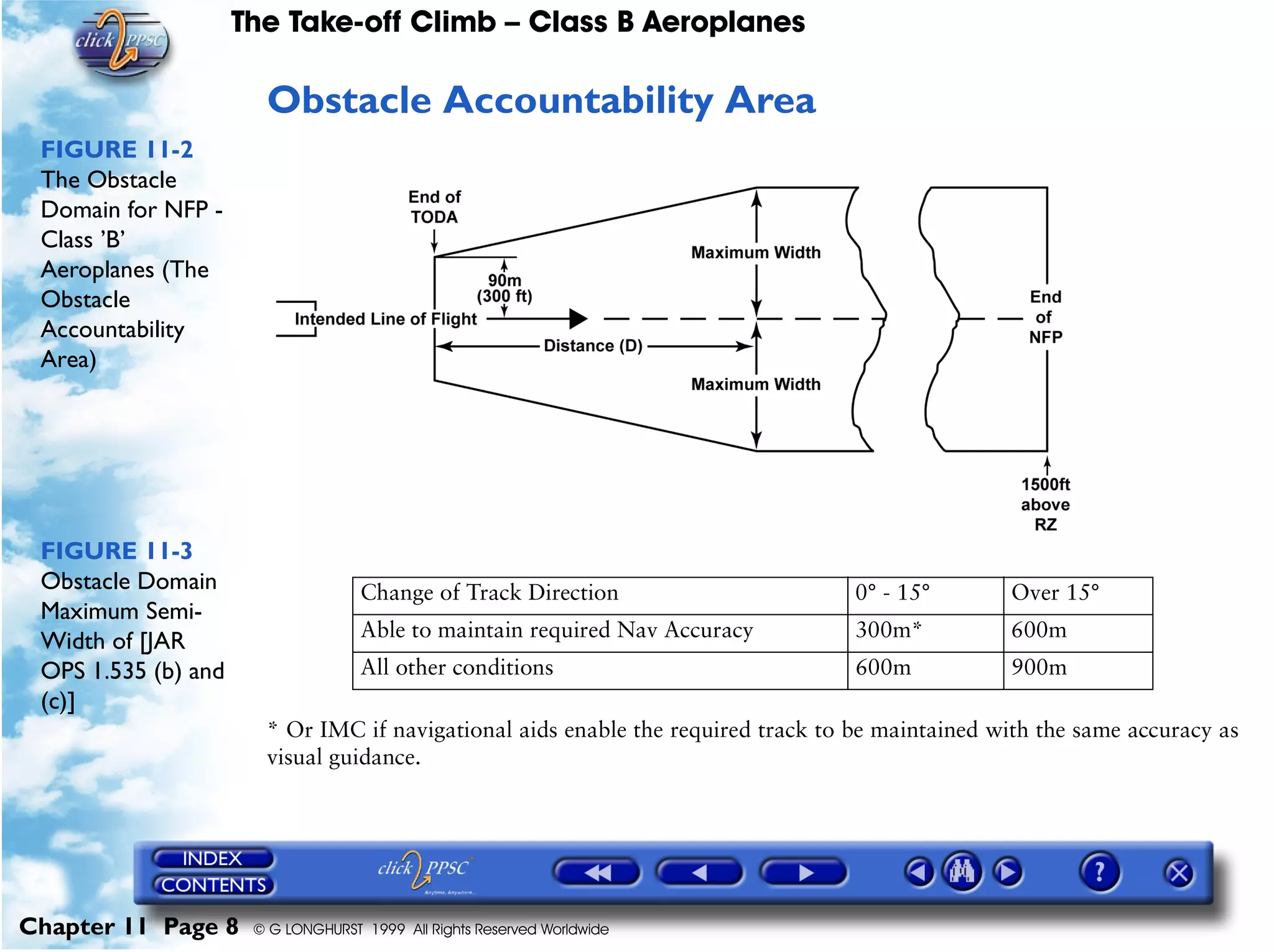 The Take-off Climb – Class B Aeroplanes
Chapter 11 Page 8 © G LONGHURST 1999 All Rights Reserved Worldwide
Obstacle Accountability Area
FIGURE 11-2
The Obstacle
Domain for NFP -
Class ’B’
Aeroplanes (The
Obstacle
Accountability
Area)
FIGURE 11-3
Obstacle Domain
Maximum Semi-
Width of [JAR
OPS 1.535 (b) and
(c)]
* Or IMC if navigational aids enable the required track to be maintained with the same accuracy as
visual guidance.
Change of Track Direction 0° - 15° Over 15°
Able to maintain required Nav Accuracy 300m* 600m
All other conditions 600m 900m
 