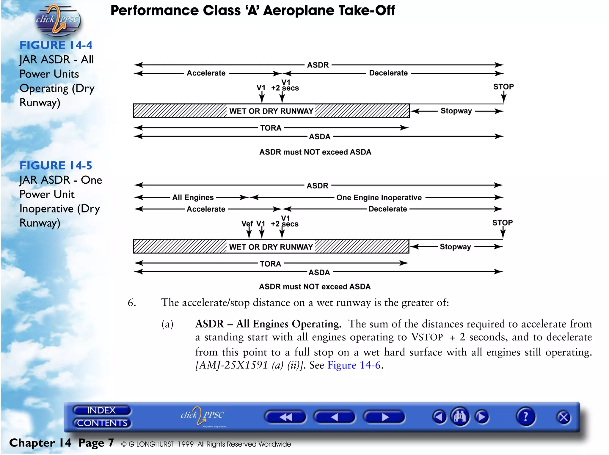 Performance Class ‘A’ Aeroplane Take-Off
Chapter 14 Page 7 © G LONGHURST 1999 All Rights Reserved Worldwide
FIGURE 14-4
JAR ASDR - All
Power Units
Operating (Dry
Runway)
FIGURE 14-5
JAR ASDR - One
Power Unit
Inoperative (Dry
Runway)
6. The accelerate/stop distance on a wet runway is the greater of:
(a) ASDR – All Engines Operating. The sum of the distances required to accelerate from
a standing start with all engines operating to VSTOP + 2 seconds, and to decelerate
from this point to a full stop on a wet hard surface with all engines still operating.
[AMJ-25X1591 (a) (ii)]. See Figure 14-6.
 