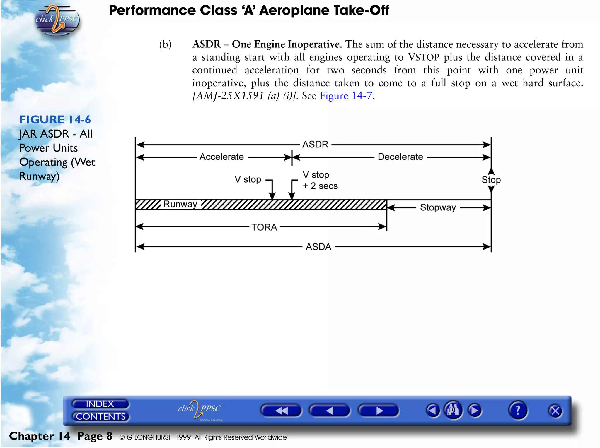 Performance Class ‘A’ Aeroplane Take-Off
Chapter 14 Page 8 © G LONGHURST 1999 All Rights Reserved Worldwide
(b) ASDR – One Engine Inoperative. The sum of the distance necessary to accelerate from
a standing start with all engines operating to VSTOP plus the distance covered in a
continued acceleration for two seconds from this point with one power unit
inoperative, plus the distance taken to come to a full stop on a wet hard surface.
[AMJ-25X1591 (a) (i)]. See Figure 14-7.
FIGURE 14-6
JAR ASDR - All
Power Units
Operating (Wet
Runway)
 