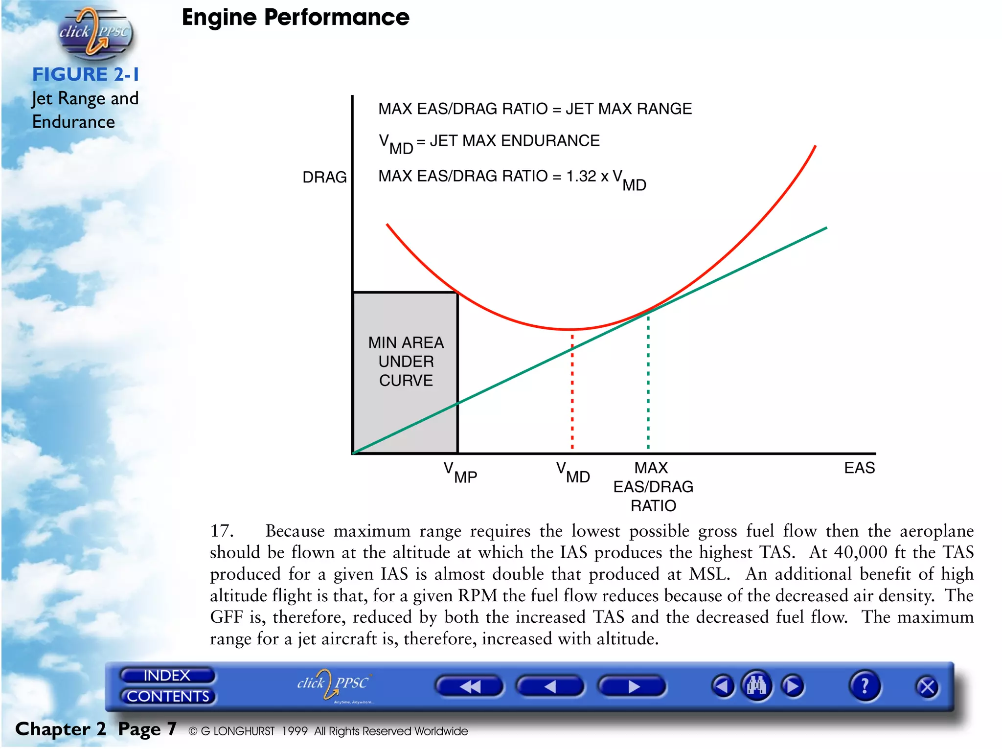 Engine Performance
Chapter 2 Page 7 © G LONGHURST 1999 All Rights Reserved Worldwide
FIGURE 2-1
Jet Range and
Endurance
17. Because maximum range requires the lowest possible gross fuel flow then the aeroplane
should be flown at the altitude at which the IAS produces the highest TAS. At 40,000 ft the TAS
produced for a given IAS is almost double that produced at MSL. An additional benefit of high
altitude flight is that, for a given RPM the fuel flow reduces because of the decreased air density. The
GFF is, therefore, reduced by both the increased TAS and the decreased fuel flow. The maximum
range for a jet aircraft is, therefore, increased with altitude.
 