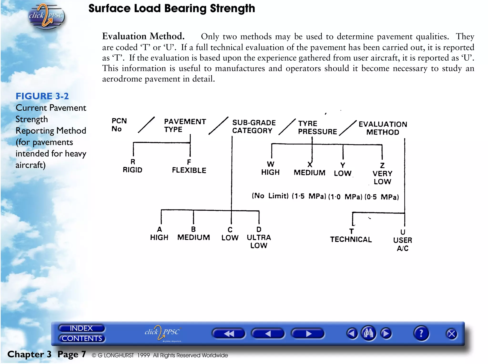 Surface Load Bearing Strength
Chapter 3 Page 7 © G LONGHURST 1999 All Rights Reserved Worldwide
Evaluation Method. Only two methods may be used to determine pavement qualities. They
are coded ‘T’ or ‘U’. If a full technical evaluation of the pavement has been carried out, it is reported
as ‘T’. If the evaluation is based upon the experience gathered from user aircraft, it is reported as ‘U’.
This information is useful to manufactures and operators should it become necessary to study an
aerodrome pavement in detail.
FIGURE 3-2
Current Pavement
Strength
Reporting Method
(for pavements
intended for heavy
aircraft)
 